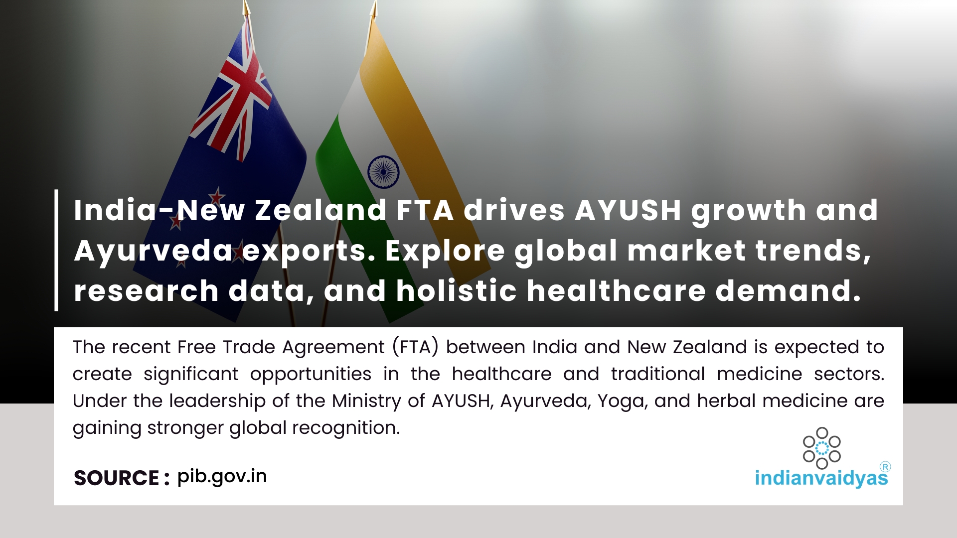 India–New Zealand FTA Boosts AYUSH Sector: New Global Opportunities for Ayurveda