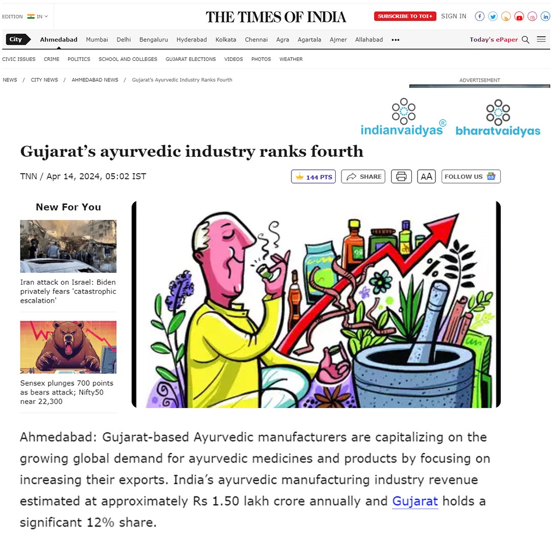 Gujarat’s ayurvedic industry ranks fourth