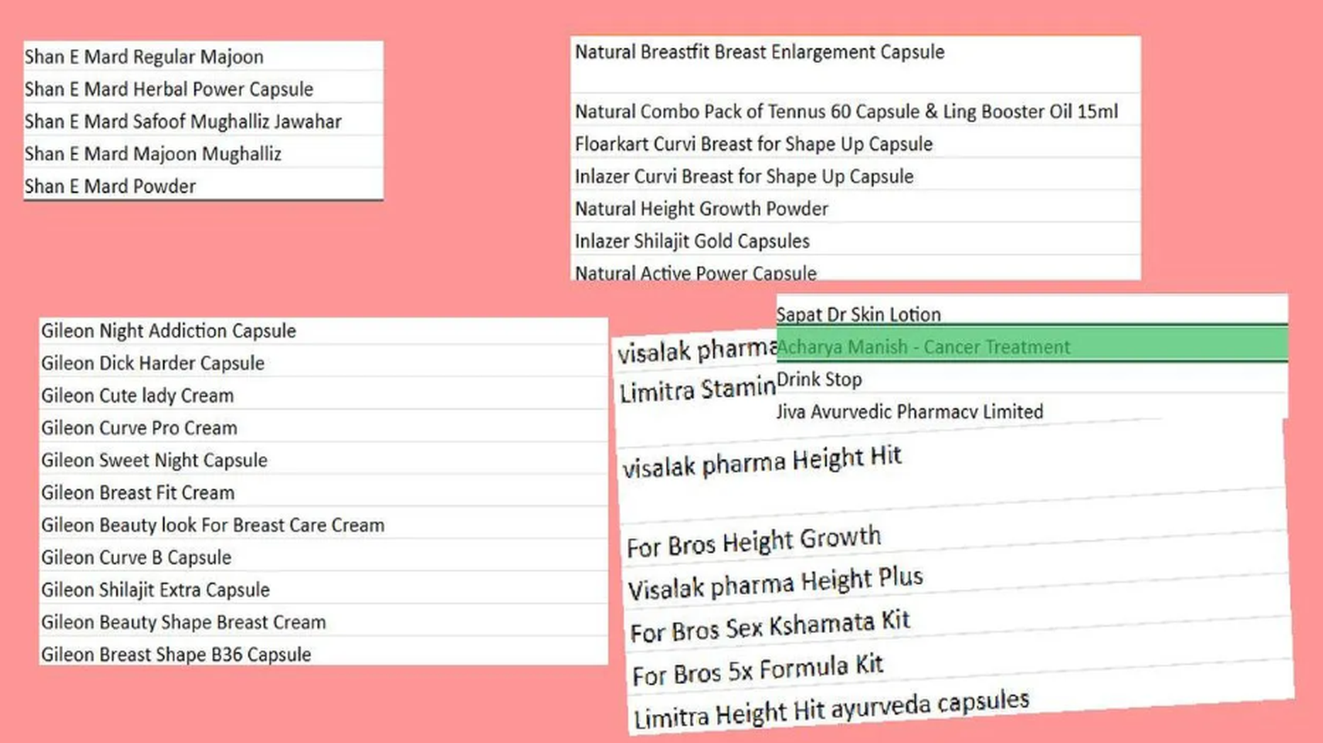 From cancer cures to sexual weakness fixes: ASCI flags 233 misleading health ads to AYUSH Ministry